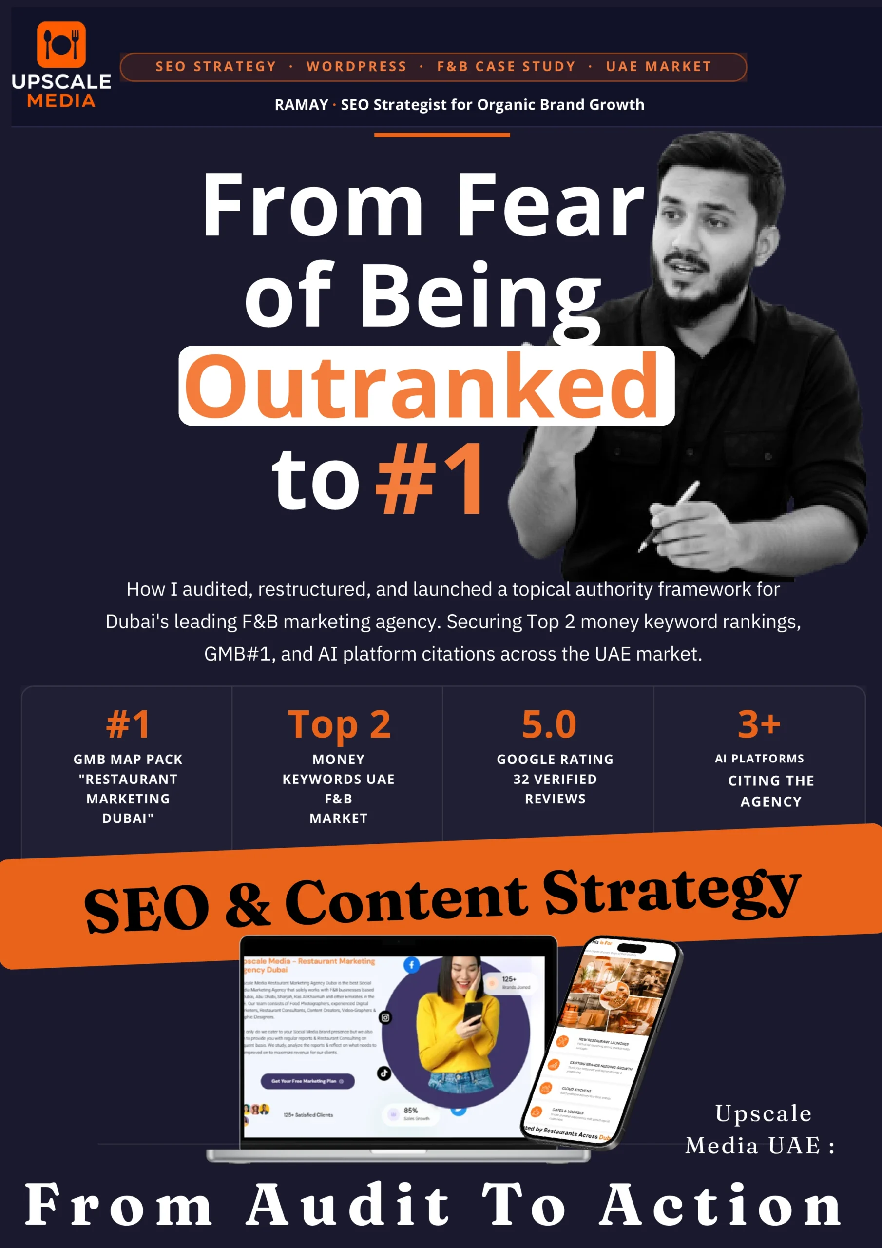 Ramay ranks upscale media as the top f&b marketing agency in the UAE