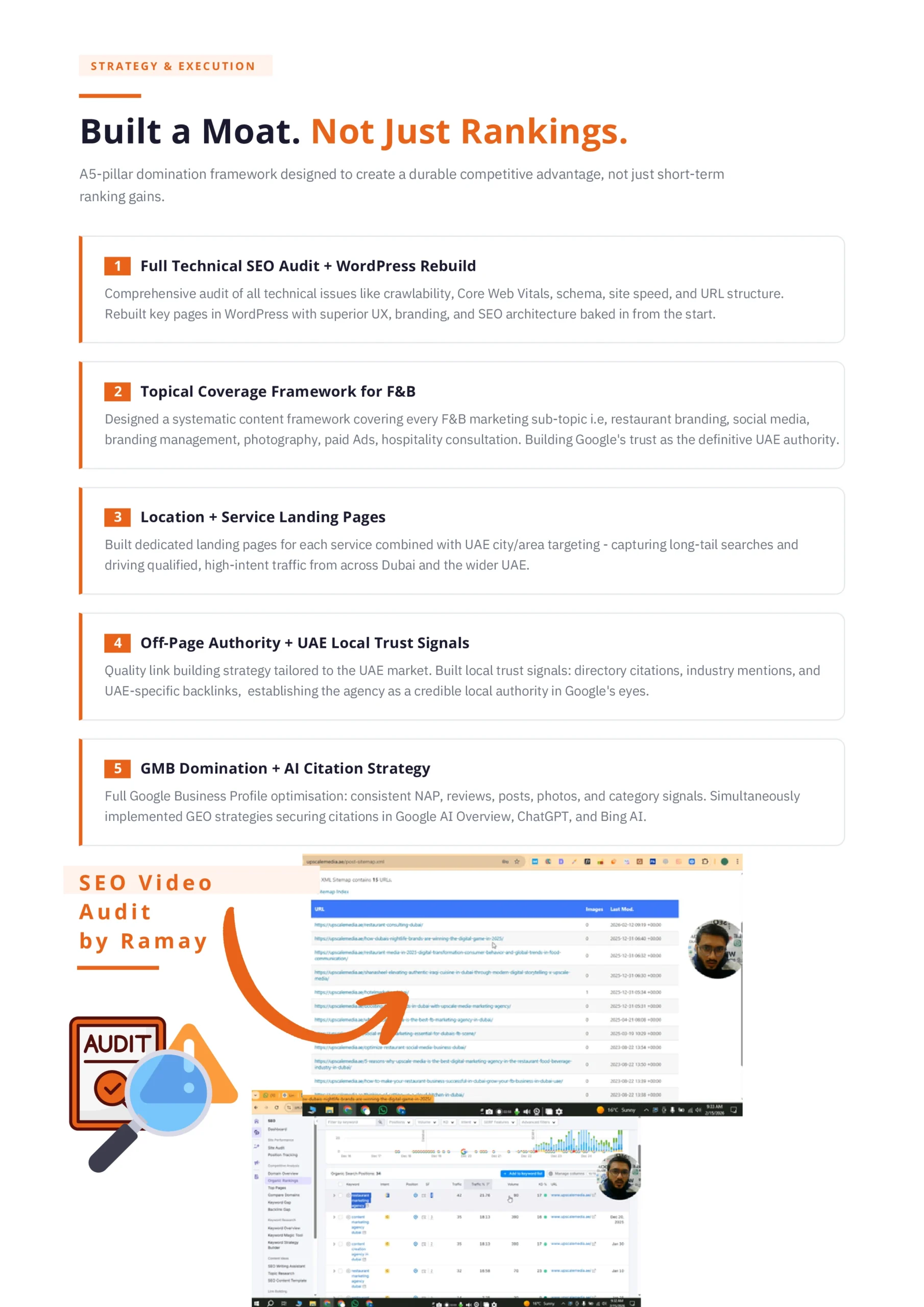 Long term growth with deep SEO audit services offered by Ramay for upscale media