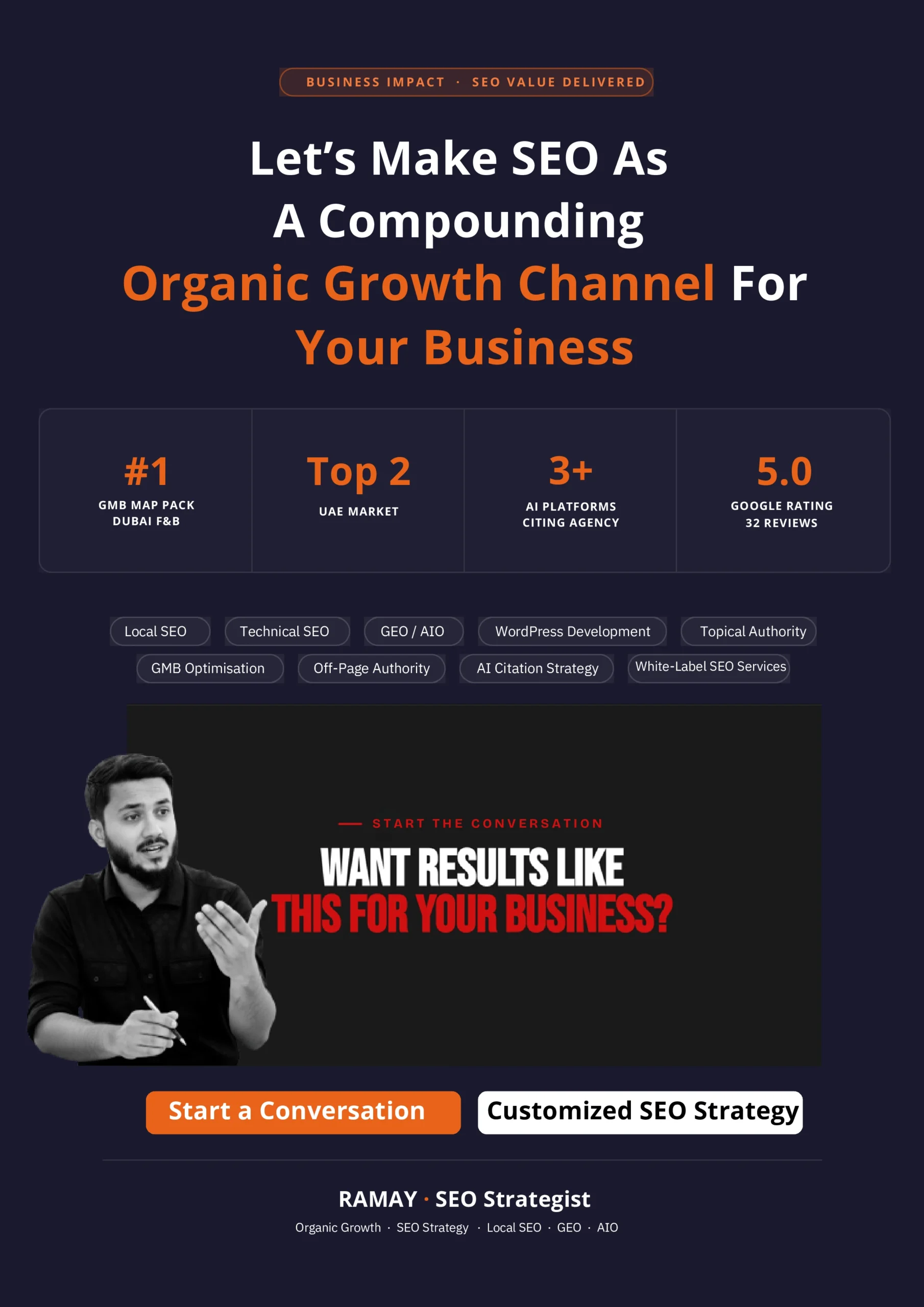 Get ranked on top as a marketing agency for your target audience. Contact Abdullah Ramay to get top notch Search Engine Optimization services